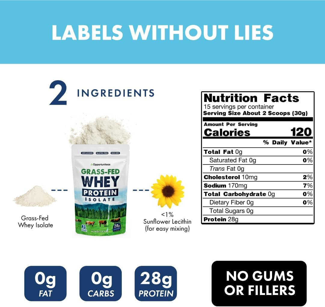 Grass Fed Whey Protein Powder Isolate - Unflavored - Low Carb Keto & Paleo Diet Friendly - Pure Grass-Fed Protein for Shakes, Smoothies, Drinks & Recipes- Non GMO & Gluten Free - 1 Pound