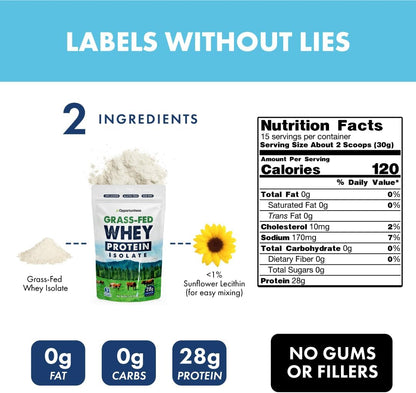 Grass Fed Whey Protein Powder Isolate - Unflavored - Low Carb Keto & Paleo Diet Friendly - Pure Grass-Fed Protein for Shakes, Smoothies, Drinks & Recipes- Non GMO & Gluten Free - 1 Pound