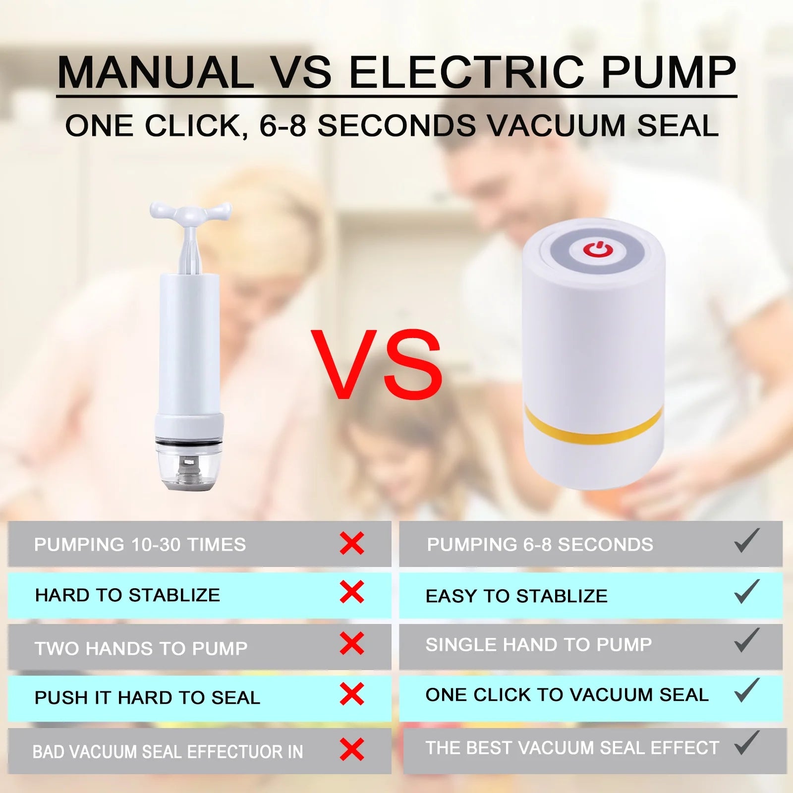 Electric Mason Jar Vacuum Sealer, Food Saver Vacuum Machine for Wide & Regular Mouth Jar, for Food Storage and Fermentation