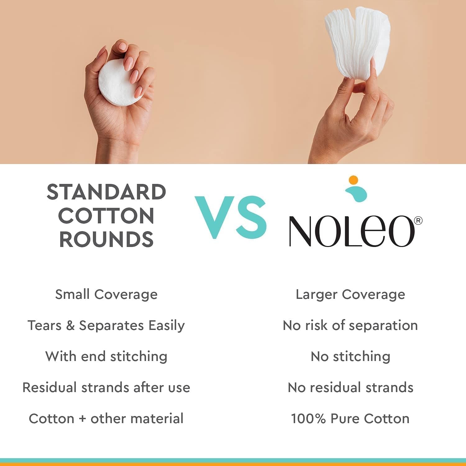 Organic Cotton Pads - Large & Pressed Cotton Pads - Lint Free Cotton Pads for Face - Makeup Remover Pads - 100% Cotton Face Pads - Premium Cotton Squares - Face Cleansing Pads 3.54"X3.54" [150 Count]